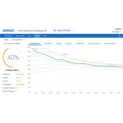 OMRON - 20271-701 - 1