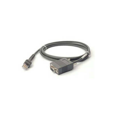 CBA-RF2-CO9ZAR - Serial Cable For Ea3600 - 2